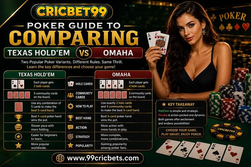 Cricbet99 Guide to Comparing Texas Hold'em and Omaha